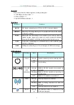 Preview for 2 page of Solwise 4G-54RV Quick Installation Manual