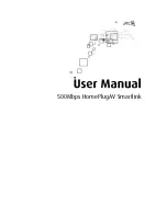 Solwise 500Mbps HomePlugAV Smartlink User Manual preview