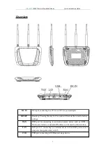 Предварительный просмотр 3 страницы Solwise 53R-EXT Quick Installation Manual