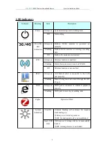 Предварительный просмотр 4 страницы Solwise 53R-EXT Quick Installation Manual