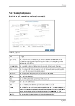 Предварительный просмотр 93 страницы Solwise 605EW User Manual