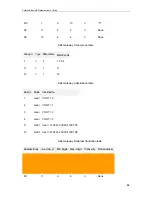 Preview for 29 page of Solwise Elite ITG Extera Set-Up Instructions