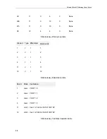 Preview for 30 page of Solwise Elite ITG Extera Set-Up Instructions