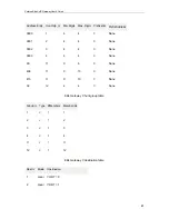 Preview for 31 page of Solwise Elite ITG Extera Set-Up Instructions