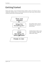 Предварительный просмотр 26 страницы Solwise HOMEPLUG AV Mini User Manual