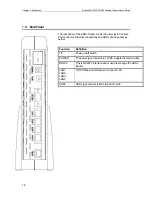 Preview for 12 page of Solwise SAR715PV Instruction Manual