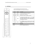 Preview for 11 page of Solwise SAR715PVW Setup Instructions