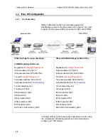 Preview for 88 page of Solwise SAR715PVW Setup Instructions