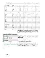 Preview for 122 page of Solwise SAR715PVW Setup Instructions