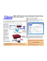 Solwise WAS-150 Quick Start Manual preview