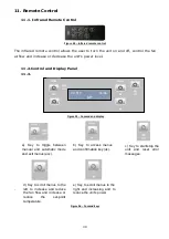 Preview for 40 page of SOLZAIMA EARTH 9KW Instruction Manual