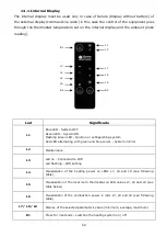 Preview for 60 page of SOLZAIMA EARTH 9KW Instruction Manual