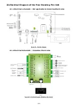 Preview for 105 page of SOLZAIMA EARTH 9KW Instruction Manual