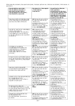 Preview for 118 page of SOLZAIMA EARTH 9KW Instruction Manual