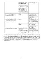 Preview for 119 page of SOLZAIMA EARTH 9KW Instruction Manual