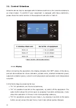 Предварительный просмотр 47 страницы SOLZAIMA Hidro 12 Instruction Manual