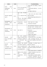 Предварительный просмотр 73 страницы SOLZAIMA Hidro 12 Instruction Manual