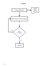 Предварительный просмотр 167 страницы SOLZAIMA K100 Instruction Manual