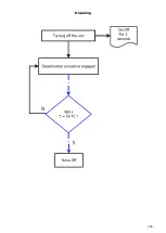 Предварительный просмотр 170 страницы SOLZAIMA K100 Instruction Manual