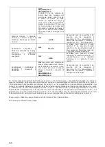 Предварительный просмотр 173 страницы SOLZAIMA K100 Instruction Manual