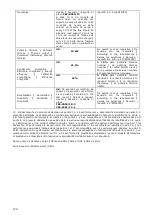 Предварительный просмотр 179 страницы SOLZAIMA K100 Instruction Manual