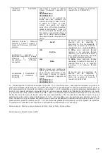 Предварительный просмотр 182 страницы SOLZAIMA K100 Instruction Manual