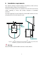 Preview for 12 page of SOLZAIMA SZM A 18 KW Instruction Manual