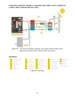 Preview for 80 page of SOLZAIMA SZM A 18 KW Instruction Manual