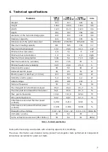 Preview for 11 page of SOLZAIMA SZM A PLUS 16 kW Instruction Manual