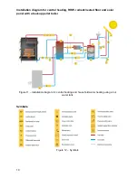 Preview for 22 page of SOLZAIMA SZM W 35 kW Instruction Manual