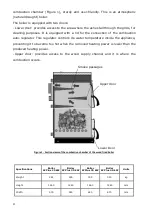 Preview for 7 page of SOLZAIMA SZM W Plus 25kW Instruction Manual