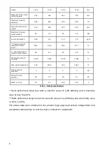 Preview for 8 page of SOLZAIMA SZM W Plus 25kW Instruction Manual