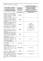 Preview for 49 page of SOLZAIMA SZM W Plus 25kW Instruction Manual