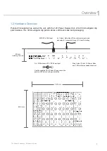 Preview for 7 page of SOMA Pulsar-23 Manual