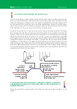 Preview for 12 page of SOMA RoAT User Manual