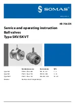 SOMAS SKV Service And Operating Instruction preview