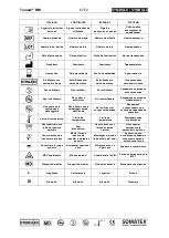 Preview for 67 page of Somatex 601570 Instructions For Use Manual