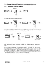 Preview for 15 page of Somati system FSTronic IRC-FI Manual