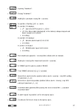 Preview for 27 page of Somati system FSTronic IRC-FI Manual