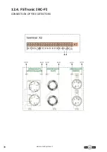 Preview for 38 page of Somati system FSTronic IRC-FI Manual