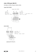 Preview for 41 page of Somati system FSTronic IRC-FI Manual