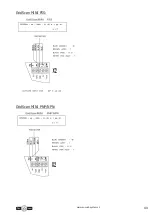 Preview for 43 page of Somati system FSTronic IRC-FI Manual