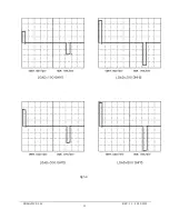 Preview for 11 page of Somatics Thymatron System IV Service Manual