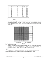 Preview for 13 page of Somatics Thymatron System IV Service Manual