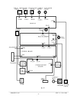 Preview for 17 page of Somatics Thymatron System IV Service Manual