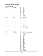 Preview for 22 page of Somatics Thymatron System IV Service Manual