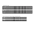 Preview for 85 page of Somatics Thymatron System IV User Manual