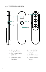 Preview for 8 page of Somatik Labs SLS-UV10W User Manual