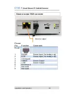 Preview for 14 page of Somerdata E1UC Installation And Operation Manual