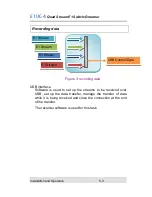 Preview for 22 page of Somerdata E1UC Installation And Operation Manual